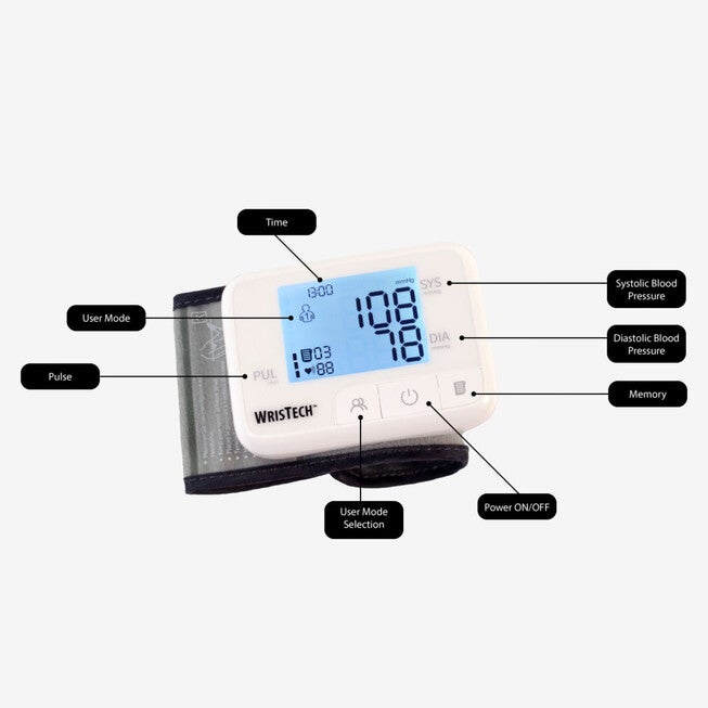 Talking Color Coded Wrist Blood Pressure Monitor, , alternate image number null