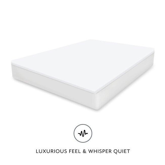 SensorPEDIC Essentials Waterproof Mattress Protector, , alternate image number 2