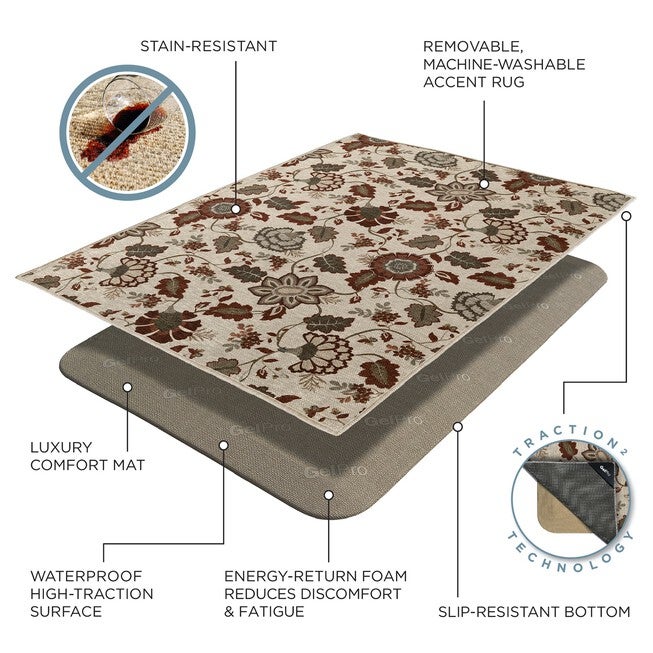 NeverMove Anti Slip Accent Rug by GelPro 24x34, COPPER, hi-res image number 0