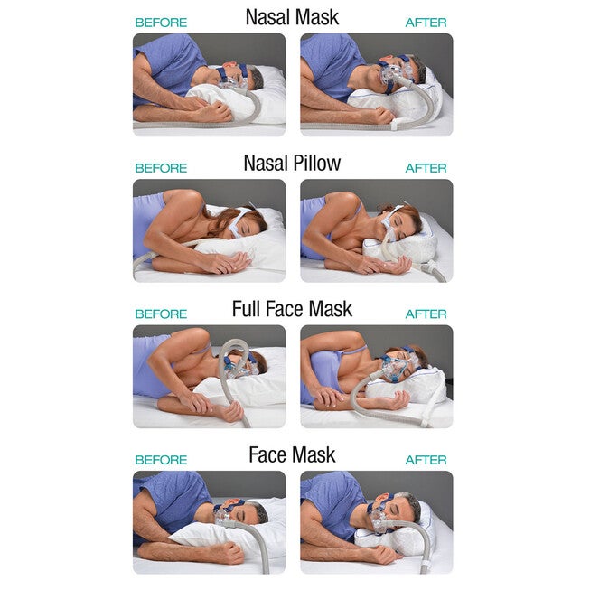 Contour CPAP Max Pillow, , alternate image number null