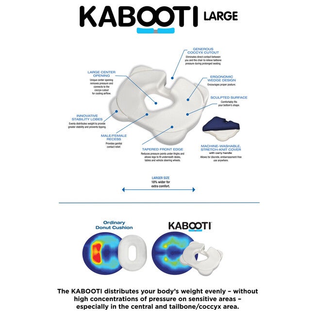 3-IN-1 KABOOTI® Seat Cushion, , alternate image number 3