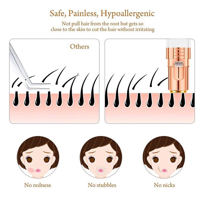 2 In 1 Facial Hair Remover And Nose Hair Trimmer Beauty Tools, , on-hover image number null