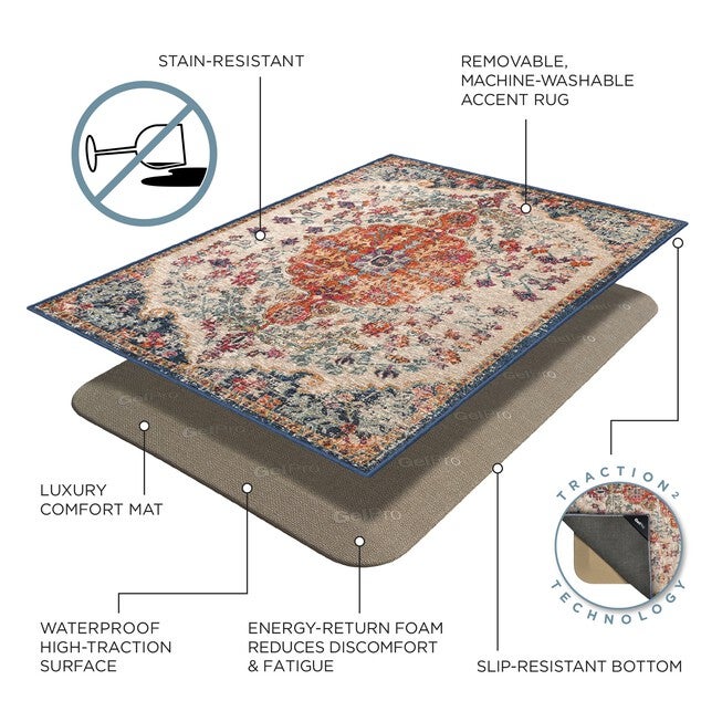 NeverMove Anti Slip Accent Rug by GelPro 24x34, BERRY, hi-res image number null
