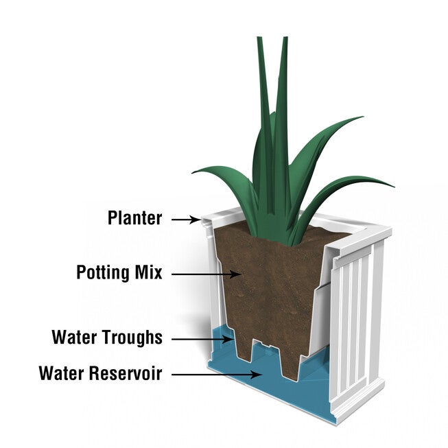 Cape Cod 20x20 Square Planter, , on-hover image number null