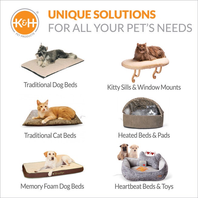 Heated Thermo Basket Pet Bed, , alternate image number 8