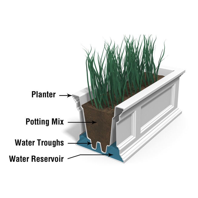 Fairfield 5FT Window Box, , alternate image number null