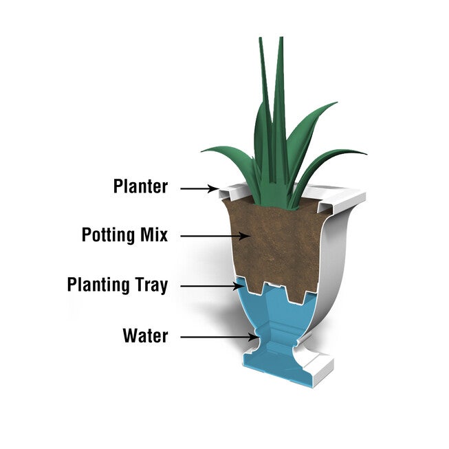 Augusta 26 inches Tall Planter, , on-hover image number null