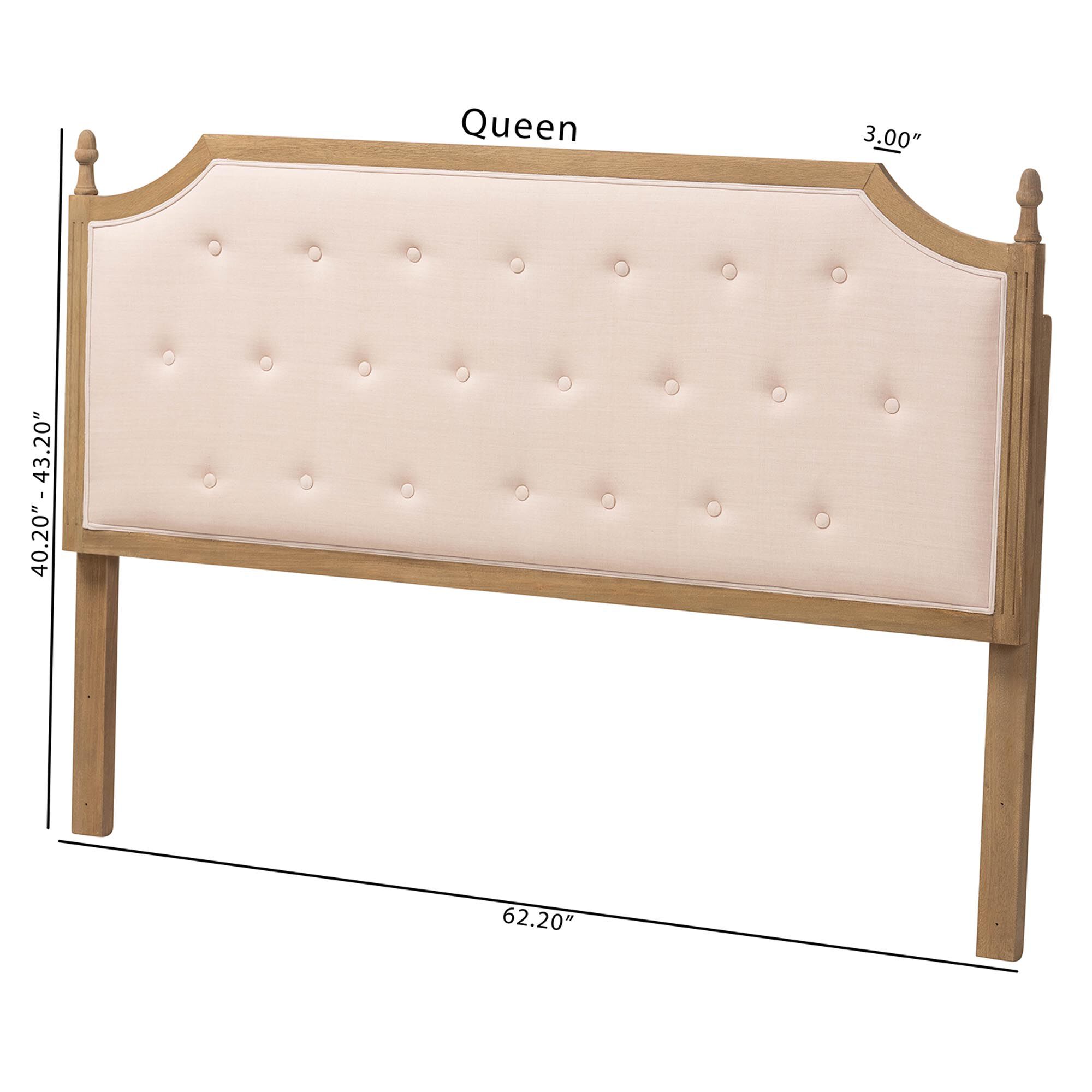 Lourdes Upholstered Headboard, BEIGE, alternate image number 5