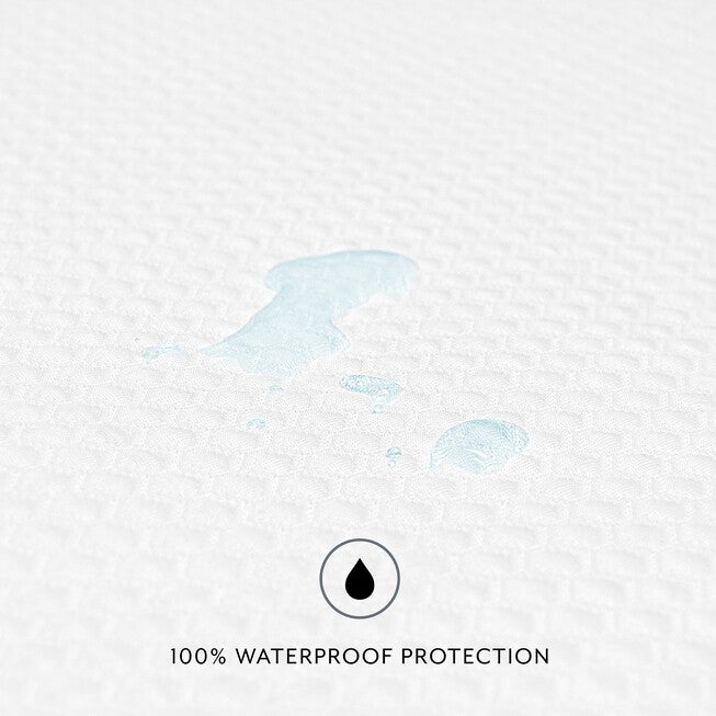 SensorPEDIC SuperCOOL Waterproof Mattress Protector, , alternate image number 2
