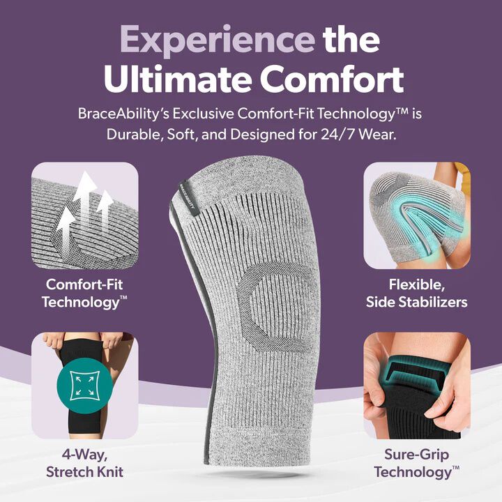 Comfort Knee Compression Sleeve, GRAY, alternate image number 2