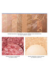 Daily Routine: Natural Finish Full Face Kit (4 Pc), , on-hover image number null