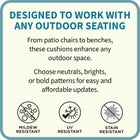 BH Outdoor Performance Set of 4 Stacking Chair Pads image number null