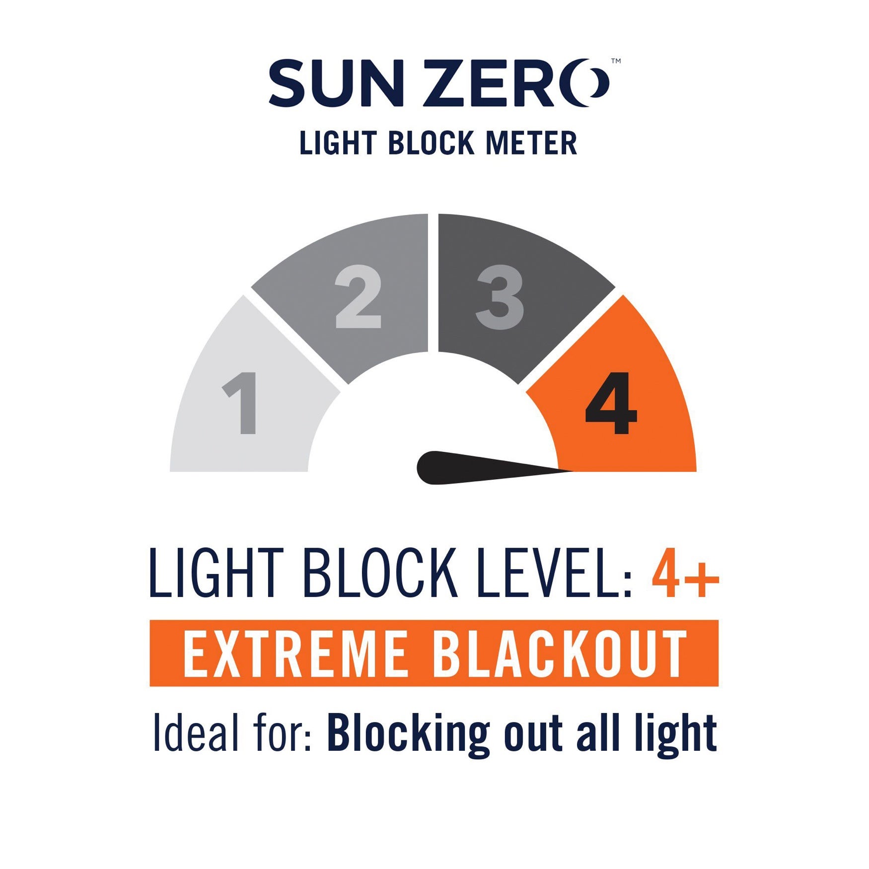 Sun Zero™ Oslo 100% Blackout Rod Pocket Panel image number 6