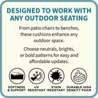 BH Outdoor Performance Tufted Wicker Chair Cushion image number null
