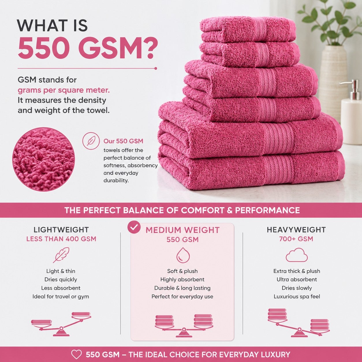 BH Studio 6-Piece 100% Cotton Bath Towel Set, 550 GSM image number 5