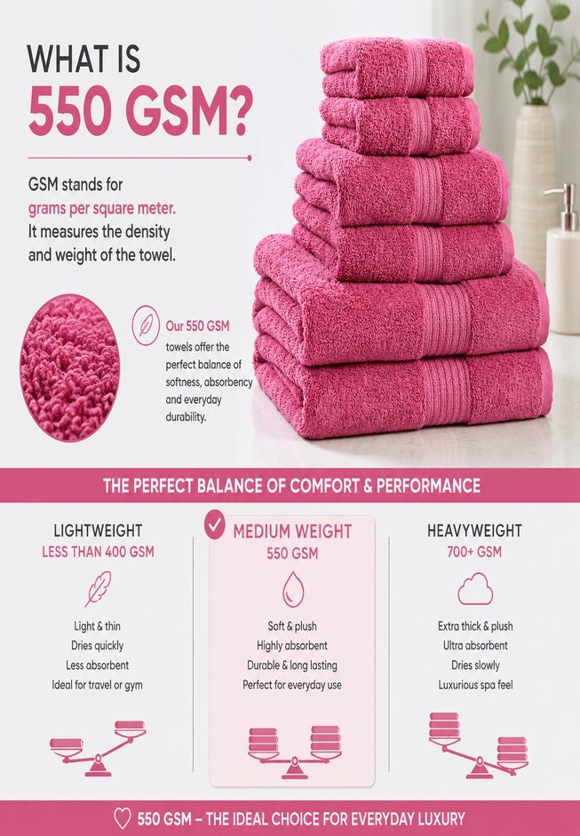 BH Studio 6-Piece 100% Cotton Bath Towel Set, 550 GSM image number 5