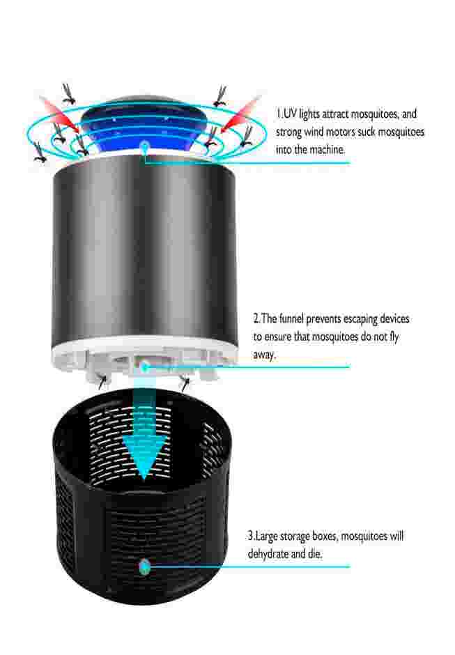 Homemax Mosquito Killer image number 6