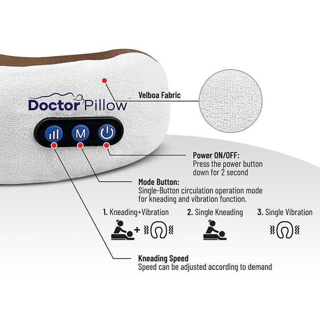 Thera Neck Pillow Massager by Doctor Pillow | King Size Thera Neck Pillow Massager by Doctor Pillow | King Size