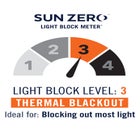 Sun Zero Blackout Greenwich Rod-Pocket Panel image number null