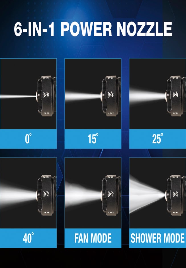 Turbo Jet&reg; Hydro X5&reg; Cordless Pressure Washer image number 9