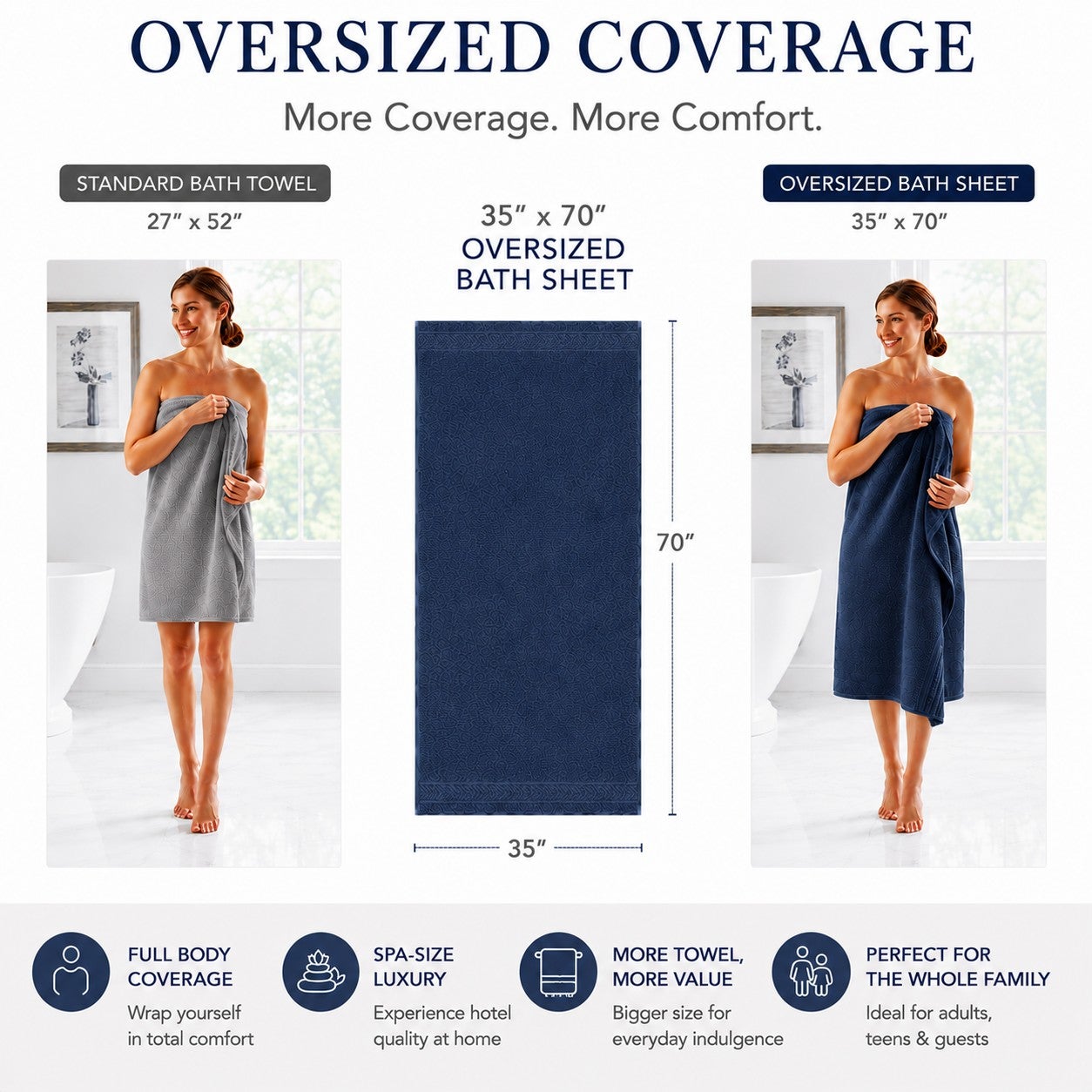 Zero Twist 100% Cotton Oversized Bath Sheet image number 2