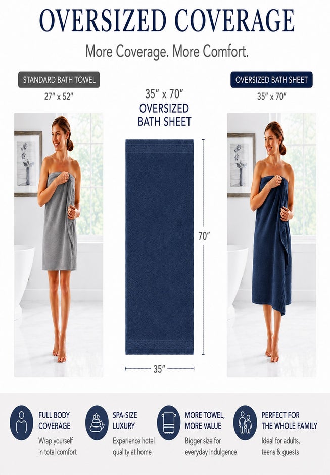 Zero Twist 100% Cotton Oversized Bath Sheet image number 2