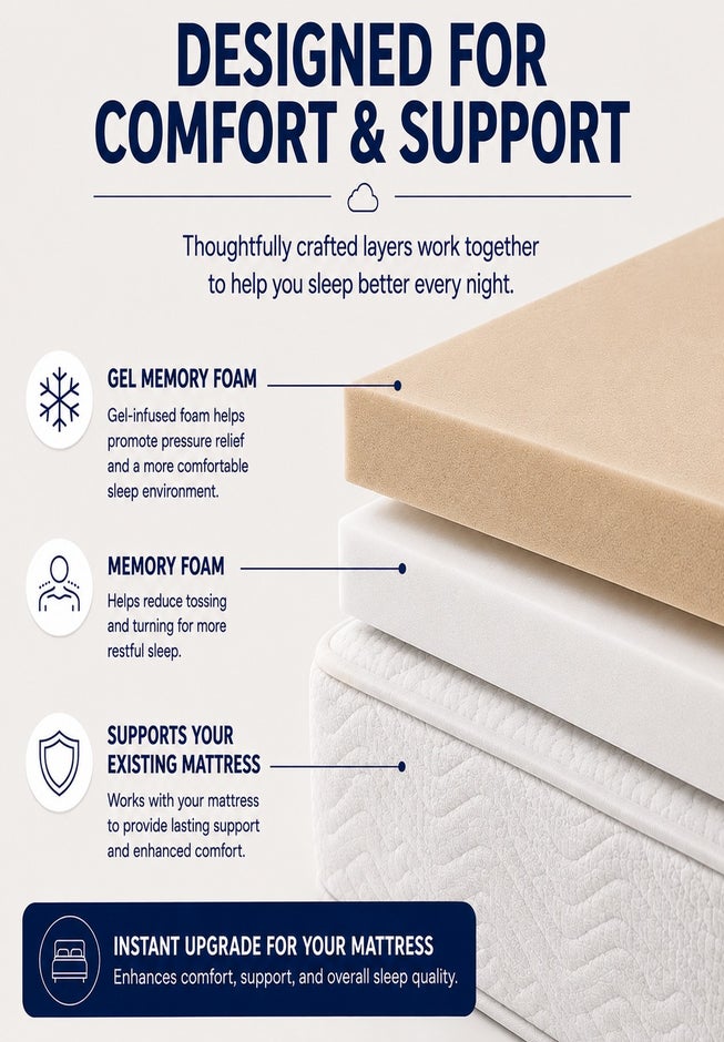 3" Gel Memory Foam Mattress Topper with Velour Cover image number 4