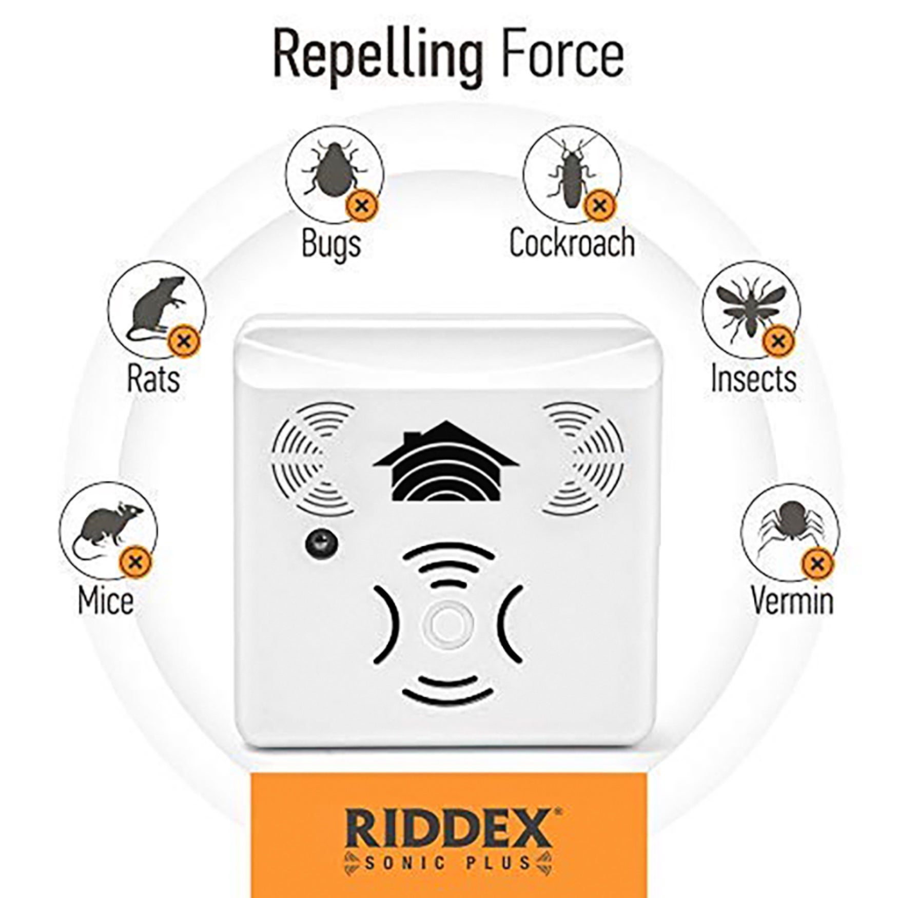 Riddex&reg; Sonic Plus Ultrasonic Pest Repeller, 3-Pack image number 3