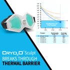 Cryo2O Sculpt image number 3