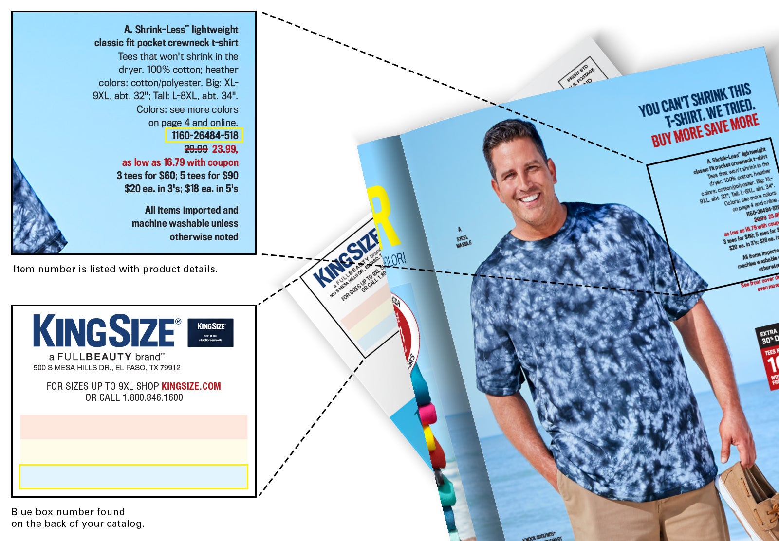 El's Catalogue